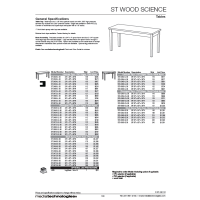 Wood Science List Price Thumb