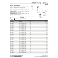 Milestone T List Price Thumb