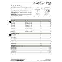 Milestone X List Price Thumb