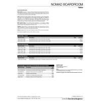 Nomad Boardroom Tables List Price Thumb