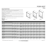 The Nest List Price Thumb