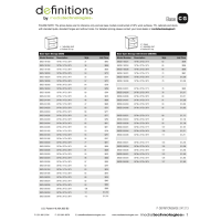 Definitions Base List Price Thumb