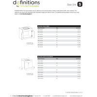 Definitions Base Sink List Price Thumb