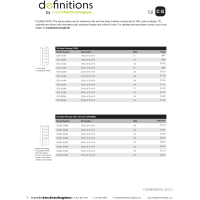 Definitions Tall List Price Thumb