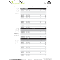 Definitions Wall List Price Thumb