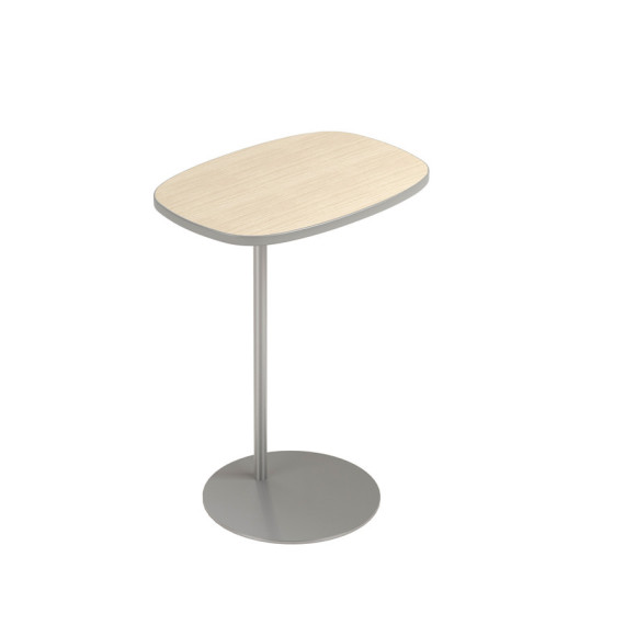 Forum Work & Side Gig Tables - mediatechnologies