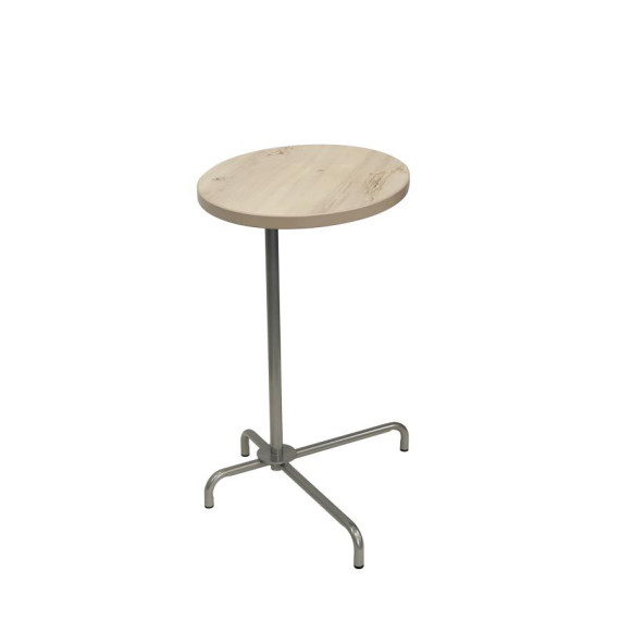 Forum Work & Side Gig Tables - mediatechnologies